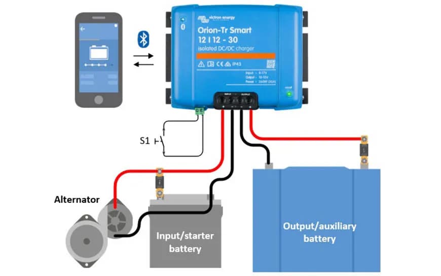 Jakim prądem alternator ładuje akumulator i co musisz wiedzieć